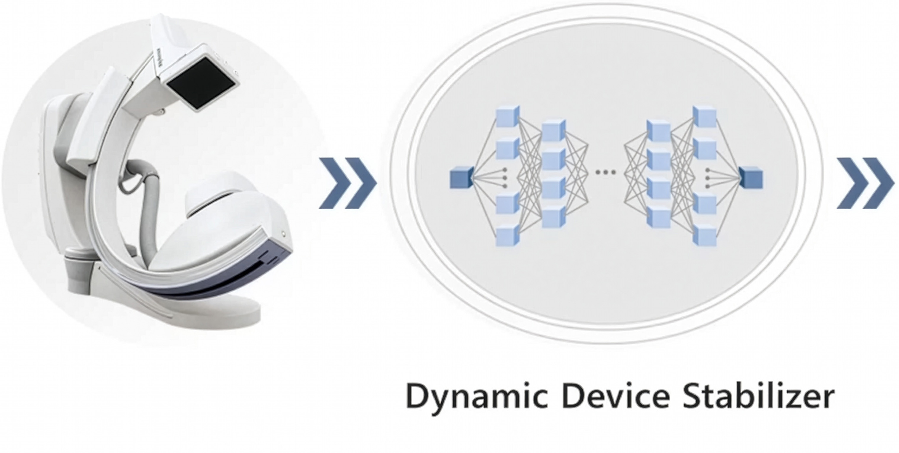 Dynamic Device Stabilizer
