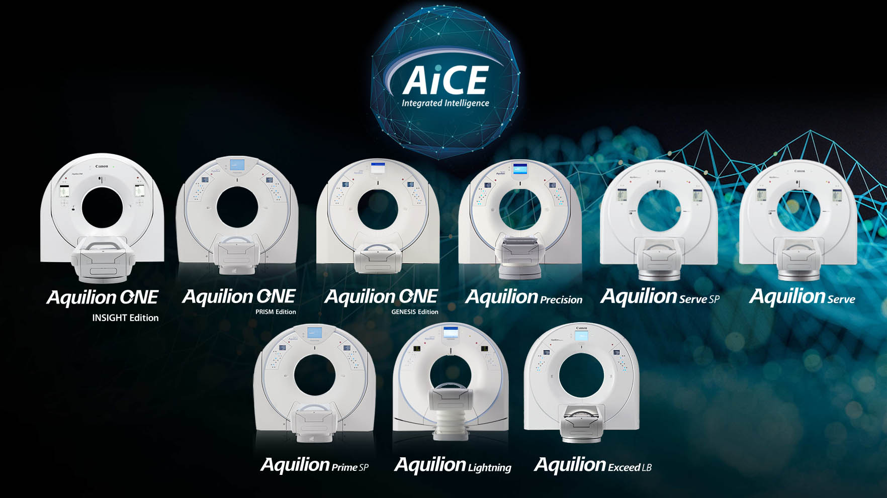 AiCE Integrated Intelligence Product Lineup Video