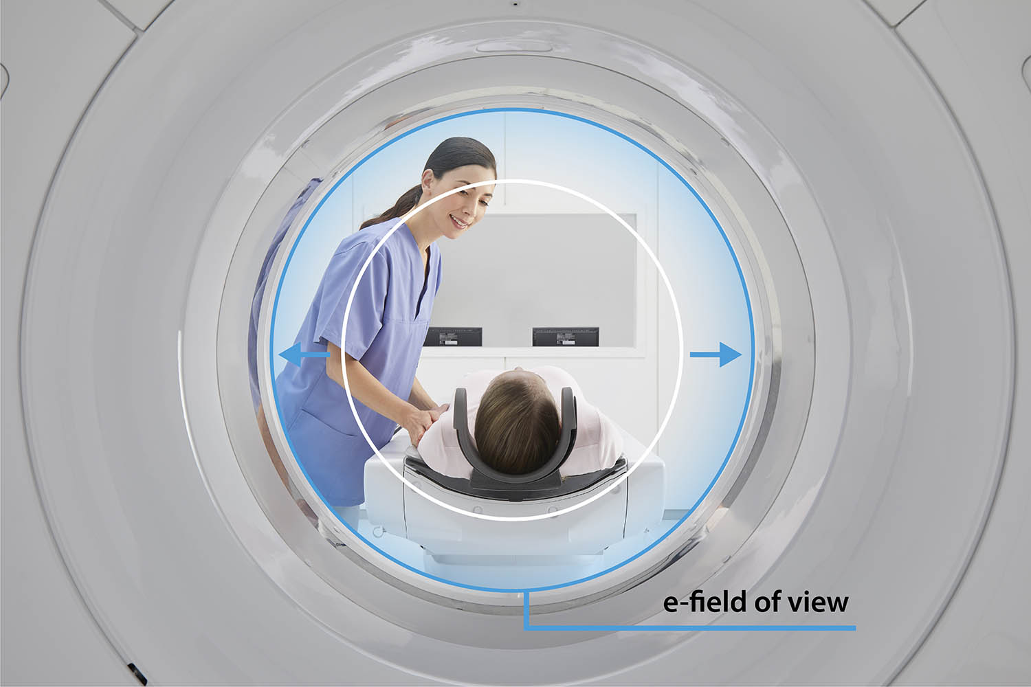 Extended Field of View