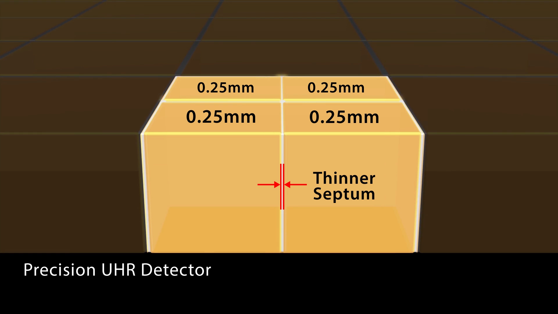 Precision, UHR Detector System