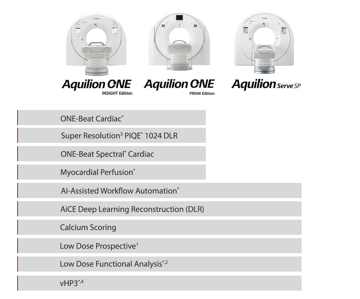 Infographic for Aquilion CT Family: Super Resolution, One-Beat Spectral