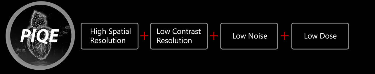 PIQE = High Spatial Resolution + Low Contrast Resolution + Low Noise + Low Dose