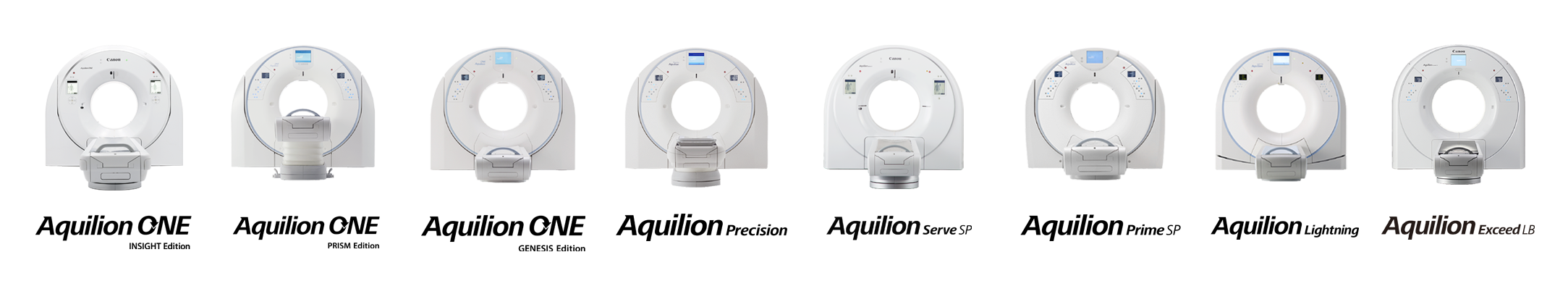 The Aquilion CT Family