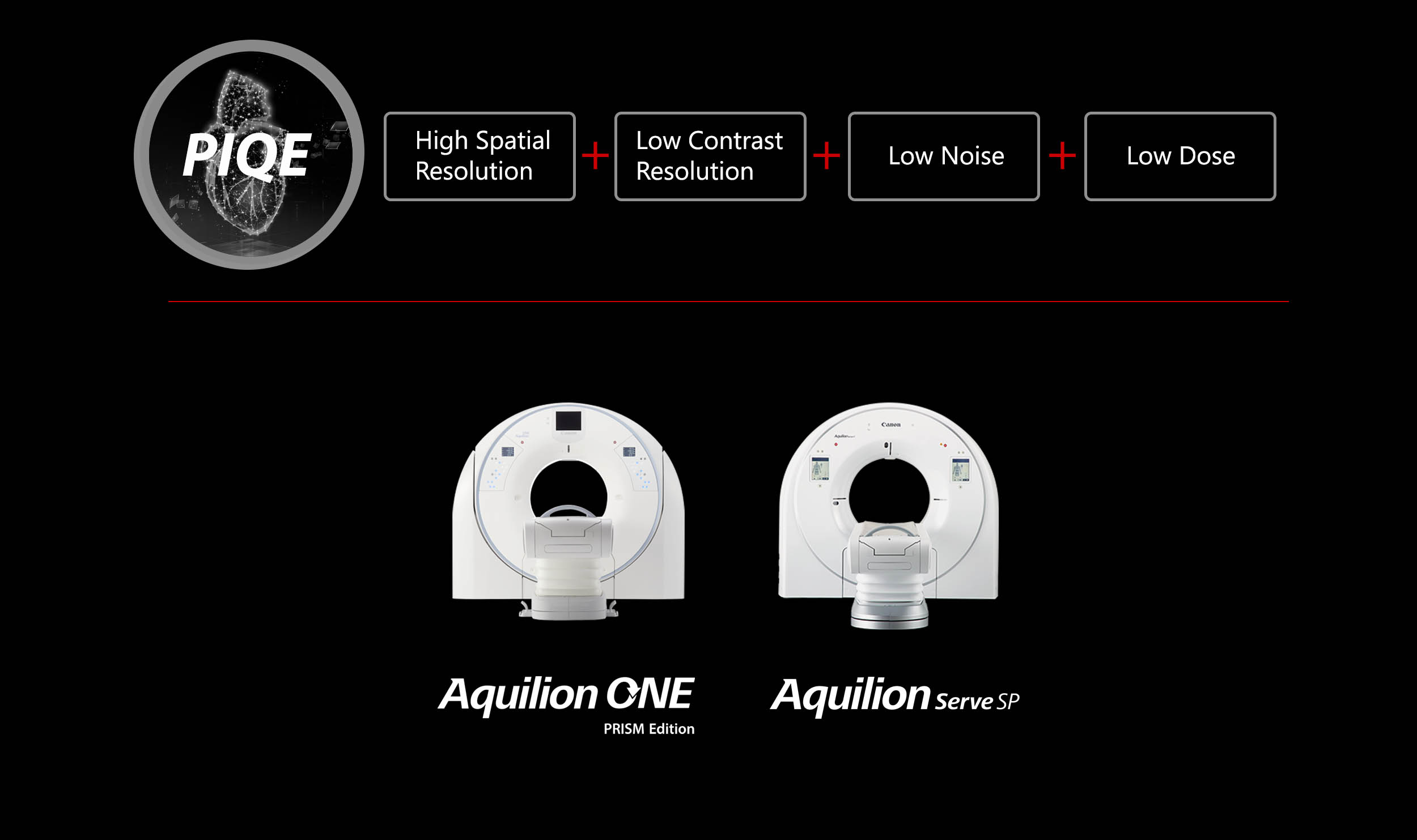 PIQE: High Spatial Resolution + Low Contrast Resolution + Low Noise + Low Dose