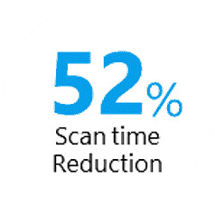52% Scan Time Reduction